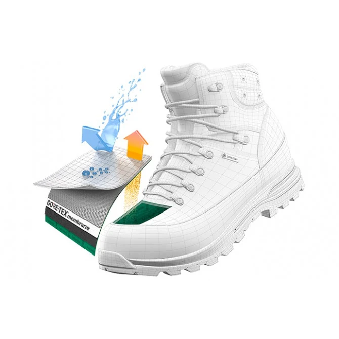 Botas Crispi Ares 8.0 GTX 4 Botas Crispi Ares 8.0 GTX - Imagen 2