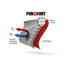 Botas Dunlop Snugboot Craftsman Impermeable 13 Botas Dunlop Snugboot Craftsman Impermeable -Leopard Almacenar botas dunlop snugboot craftsman impermeable 5