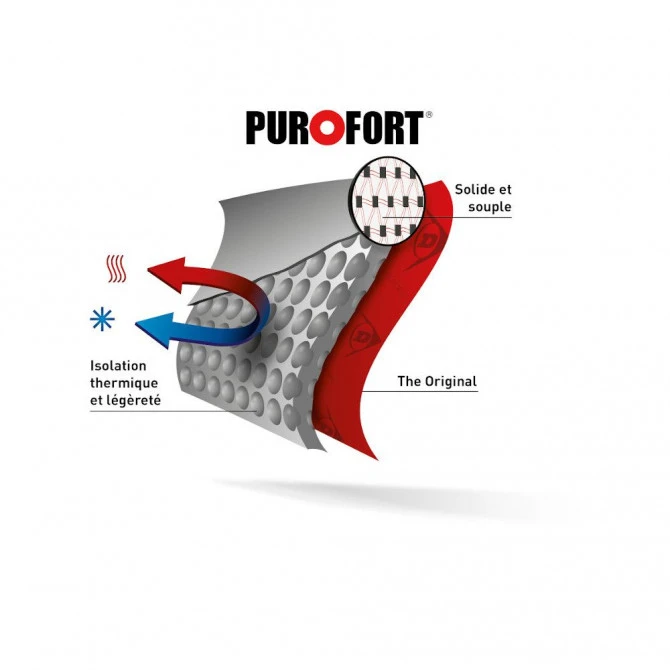 Botas Dunlop Snugboot Craftsman Impermeable 8 Botas Dunlop Snugboot Craftsman Impermeable - Imagen 6