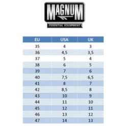 Botas Magnum Mega Ranger HI Negra 7 Botas Magnum Mega Ranger HI Negra -Leopard Almacenar botas magnum mega ranger hi negra 1