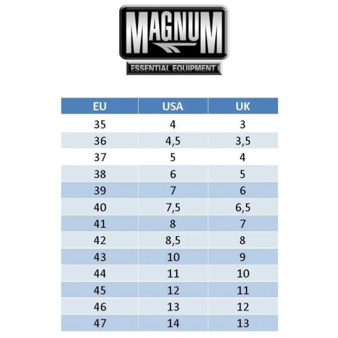 Botas Magnum Mega Ranger HI Negra 4 Botas Magnum Mega Ranger HI Negra - Imagen 2