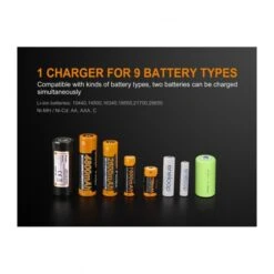 Cargador Fenix ARE-A2 Digital 2 Vías 15 Cargador Fenix ARE-A2 Digital 2 Vías -Leopard Almacenar cargador fenix are a2 digital 2 vias 3