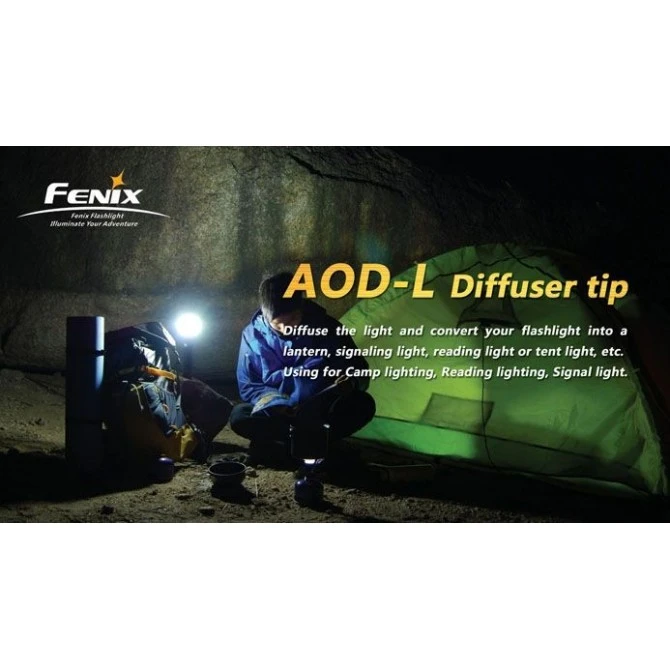 Difusor Fenix Blanco Para TK40, TK41, TK60 5 Difusor Fenix Blanco Para TK40, TK41, TK60 - Imagen 3