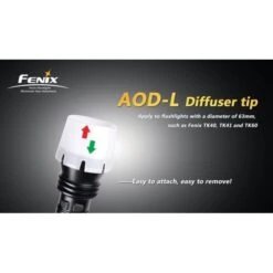Difusor Fenix Blanco Para TK40, TK41, TK60 10 Difusor Fenix Blanco Para TK40, TK41, TK60 -Leopard Almacenar difusor fenix blanco para tk40 tk41 tk60 3