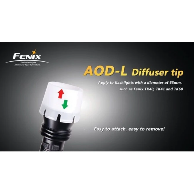 Difusor Fenix Blanco Para TK40, TK41, TK60 6 Difusor Fenix Blanco Para TK40, TK41, TK60 - Imagen 4