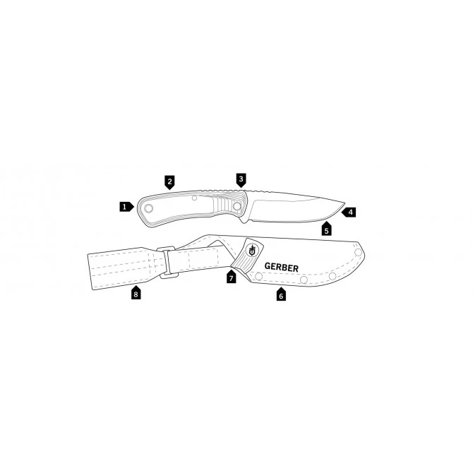 Gerber Downwind Fixed Blade Green Blister 11 Gerber Downwind Fixed Blade Green Blister - Imagen 9