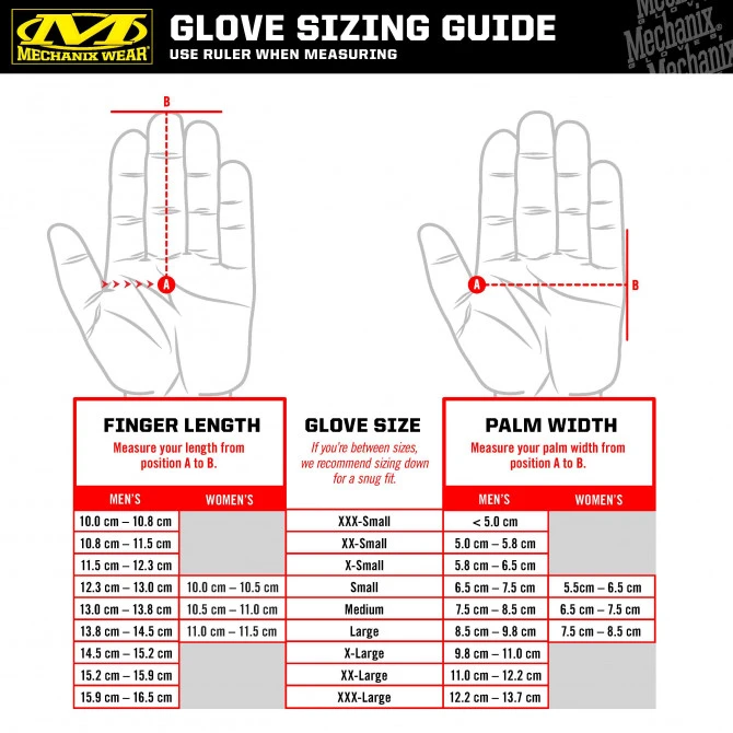 Guantes Mechanix M-PACT 5 Guantes Mechanix M-PACT - Imagen 3