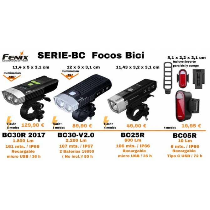 Linterna Fenix Bicicleta BC25R 16 Linterna Fenix Bicicleta BC25R - Imagen 14