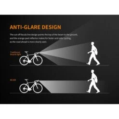 Linterna Fenix Bicicleta BC25R 24 Linterna Fenix Bicicleta BC25R -Leopard Almacenar linterna fenix bicicleta bc25r 8