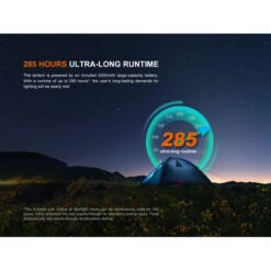 Linterna Fenix Exterior Multifuncional CL27R Verde 1.600 Lumens Recargable -Leopard Almacenar linterna fenix exterior multifuncional cl27r verde 1600 lumens recargable 12