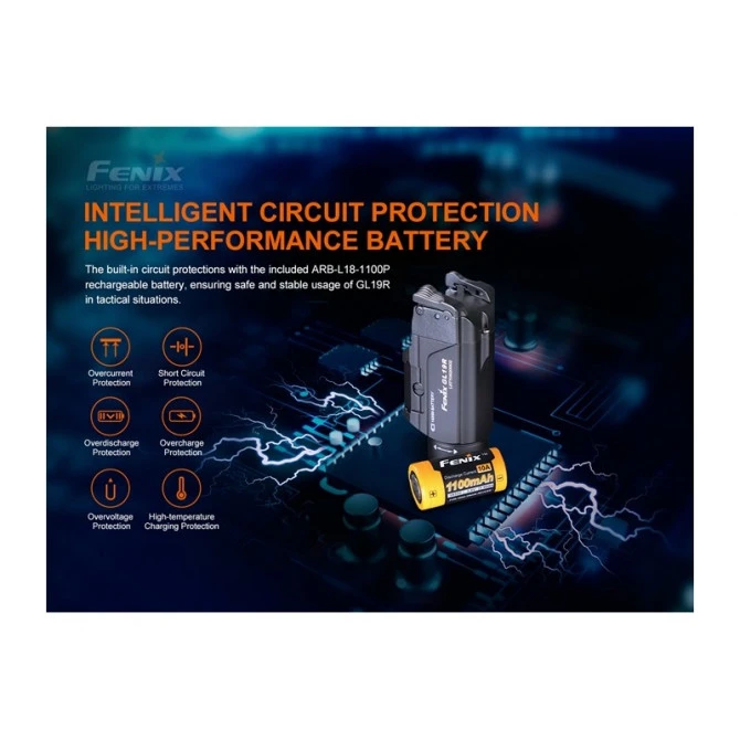Linterna Fenix GL19R 1200 Lúmenes Recargable 5 Linterna Fenix GL19R 1200 Lúmenes Recargable - Imagen 3