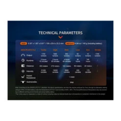 Linterna Fenix PD35R 1700 Lumens 35 Linterna Fenix PD35R 1700 Lumens -Leopard Almacenar linterna fenix pd35r 1700 lumens 14