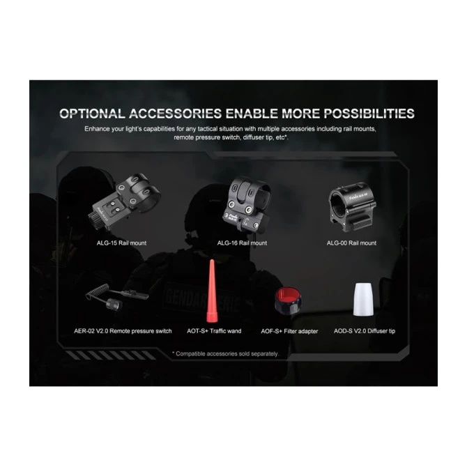 Linterna Fenix PD35R 1700 Lumens 20 Linterna Fenix PD35R 1700 Lumens - Imagen 18