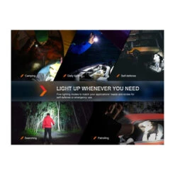 Linterna Fenix PD35R 1700 Lumens 28 Linterna Fenix PD35R 1700 Lumens -Leopard Almacenar linterna fenix pd35r 1700 lumens 7