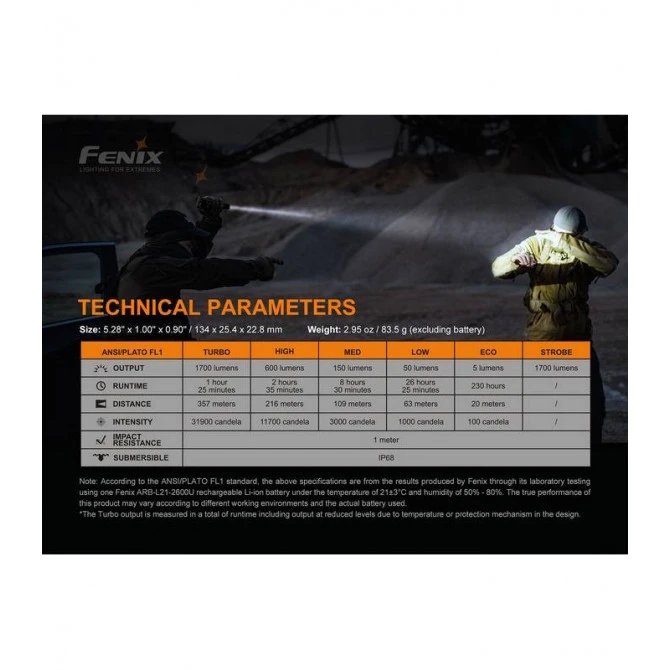 Linterna Fenix PD35V3.0 1700 Lumens 20 Linterna Fenix PD35V3.0 1700 Lumens - Imagen 18