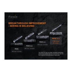 Linterna Fenix PD35V3.0 1700 Lumens 28 Linterna Fenix PD35V3.0 1700 Lumens -Leopard Almacenar linterna fenix pd35v30 1700 lumens 6