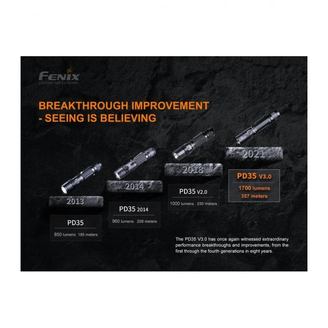 Linterna Fenix PD35V3.0 1700 Lumens 9 Linterna Fenix PD35V3.0 1700 Lumens - Imagen 7