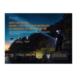 Linterna Fenix PD35V3.0 1700 Lumens 29 Linterna Fenix PD35V3.0 1700 Lumens -Leopard Almacenar linterna fenix pd35v30 1700 lumens 7