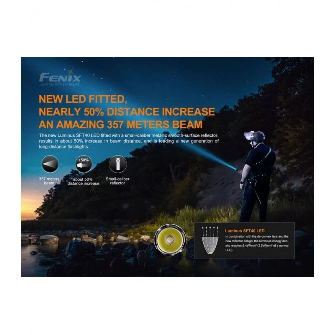 Linterna Fenix PD35V3.0 1700 Lumens 10 Linterna Fenix PD35V3.0 1700 Lumens - Imagen 8