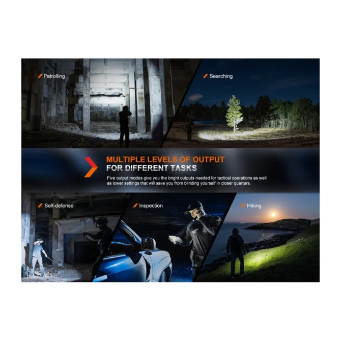 Linterna Fenix PD36R PRO 2.800 Lumens Recargable 21 Linterna Fenix PD36R PRO 2.800 Lumens Recargable - Imagen 19