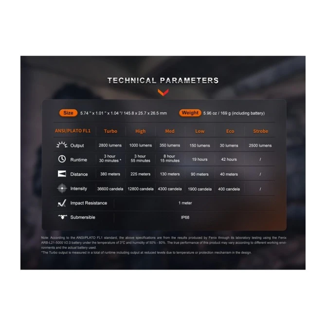 Linterna Fenix PD36R PRO 2.800 Lumens Recargable 22 Linterna Fenix PD36R PRO 2.800 Lumens Recargable - Imagen 20