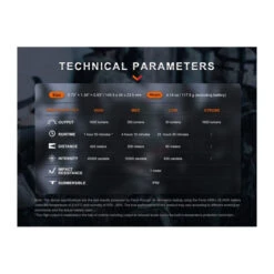 Linterna Fenix TK11R 1600 Lumens Recargable -Leopard Almacenar linterna fenix tk11r 1600 lumens recargable 12