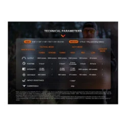 Linterna Fenix TK20R-UE Desert Camo 2.800 Lumens Recargable -Leopard Almacenar linterna fenix tk20r ue desert camo 2800 lumens recargable 14