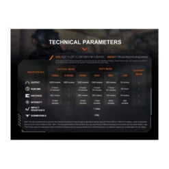 Linterna Fenix TK22R 3.200 Lumens Recargable 29 Linterna Fenix TK22R 3.200 Lumens Recargable -Leopard Almacenar linterna fenix tk22r 3200 lumens recargable 7