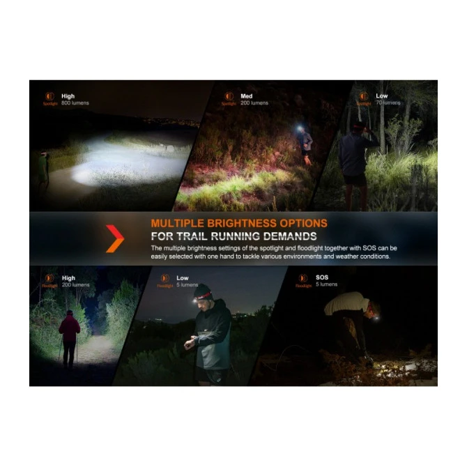 Linterna Frontal Fenix HL32R-T Azul 800 Lúmenes Recargable 13 Linterna Frontal Fenix HL32R-T Azul 800 Lúmenes Recargable - Imagen 11