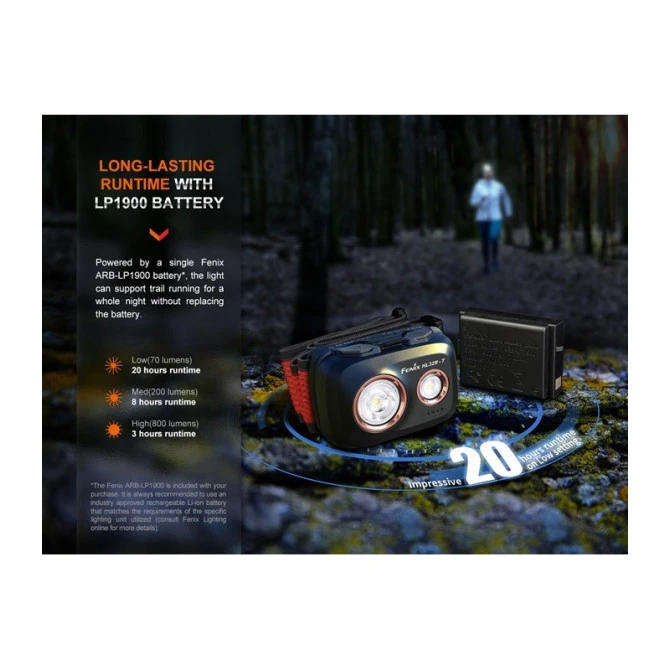 Linterna Frontal Fenix HL32R-T Azul 800 Lúmenes Recargable 11 Linterna Frontal Fenix HL32R-T Azul 800 Lúmenes Recargable - Imagen 9