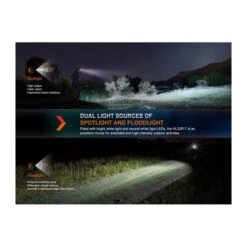 Linterna Frontal Fenix HL32R-T Azul 800 Lúmenes Recargable 31 Linterna Frontal Fenix HL32R-T Azul 800 Lúmenes Recargable -Leopard Almacenar linterna frontal fenix hl32r t azul 800 lumenes recargable 9