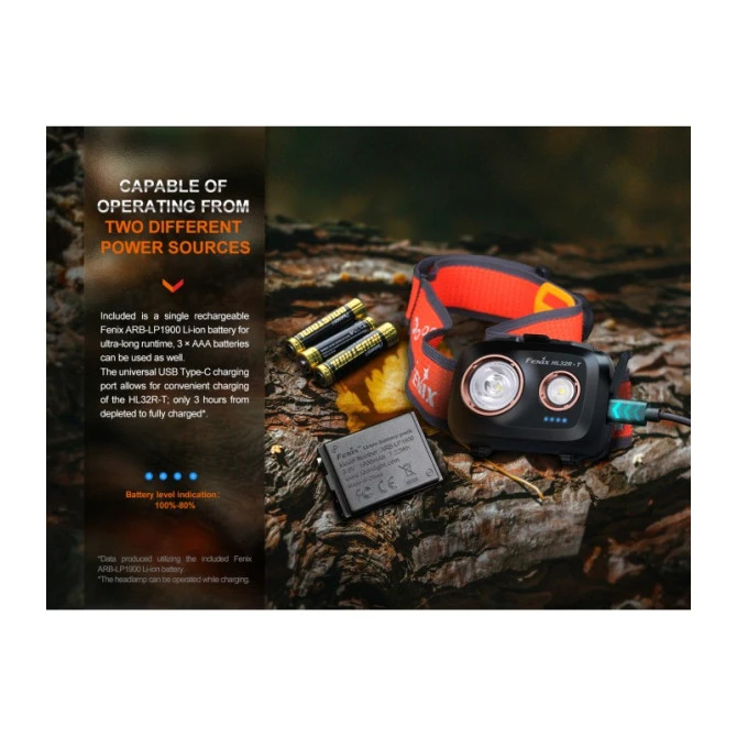 Linterna Frontal Fenix HL32R-T Roja 800 Lúmenes Recargable 4 Linterna Frontal Fenix HL32R-T Roja 800 Lúmenes Recargable - Imagen 2