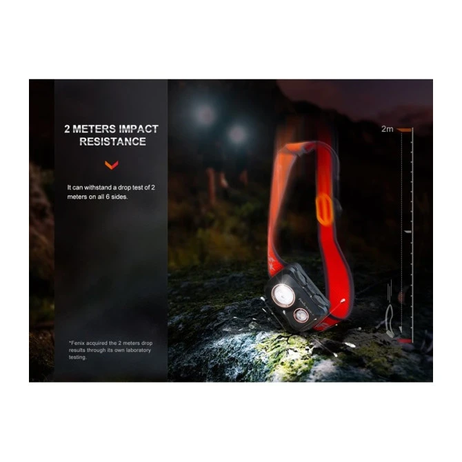 Linterna Frontal Fenix HL32R-T Roja 800 Lúmenes Recargable 21 Linterna Frontal Fenix HL32R-T Roja 800 Lúmenes Recargable - Imagen 19