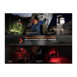 Linterna Frontal Fenix HM61R-V2.0 1600 Lumens (Luz Roja Y Blanca) Recargable 27 Linterna Frontal Fenix HM61R-V2.0 1600 Lumens (Luz Roja Y Blanca) Recargable -Leopard Almacenar linterna frontal fenix hm61r v20 1600 lumens luz roja y blanca recargable 5