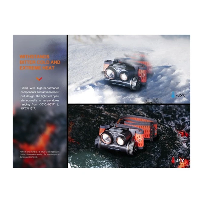 Linterna Frontal Fenix HM65R-DT Negra 1500 Lumens Recargable 22 Linterna Frontal Fenix HM65R-DT Negra 1500 Lumens Recargable - Imagen 20