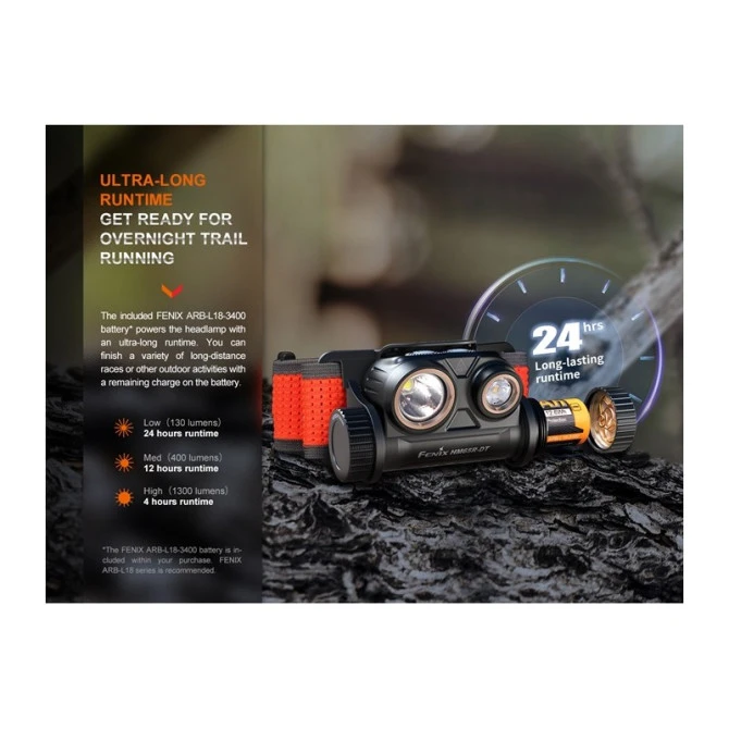 Linterna Frontal Fenix HM65R-DT Negra 1500 Lumens Recargable 12 Linterna Frontal Fenix HM65R-DT Negra 1500 Lumens Recargable - Imagen 10