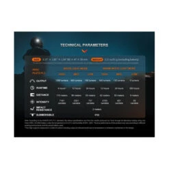 Linterna Frontal Fenix HM65R-DT Púrpura 1500 Lumens Recargable 16 Linterna Frontal Fenix HM65R-DT Púrpura 1500 Lumens Recargable -Leopard Almacenar linterna frontal fenix hm65r dt purpura 1500 lumens recargable 6