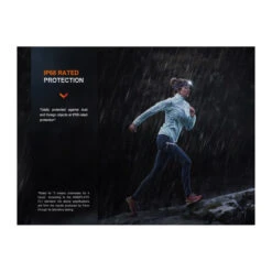 Linterna Frontal Fenix HM65R-T V2.0 1600 Lumens Recargable -Leopard Almacenar linterna frontal fenix hm65r t v20 1600 lumens recargable 14