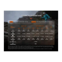 Linterna Frontal Fenix HM65R-T V2.0 1600 Lumens Recargable -Leopard Almacenar linterna frontal fenix hm65r t v20 1600 lumens recargable 7