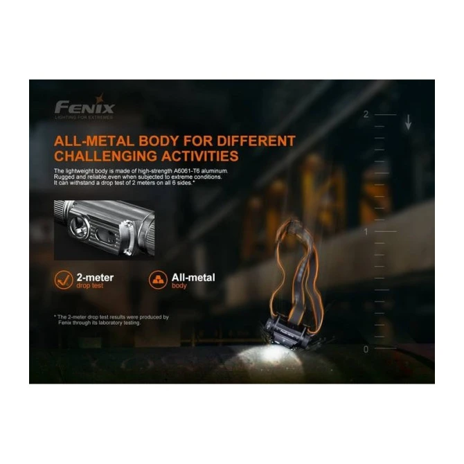 Linterna Frontal Fenix HM70R 1.600 Lumens Recargable 17 Linterna Frontal Fenix HM70R 1.600 Lumens Recargable - Imagen 15
