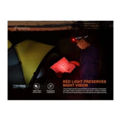 Linterna Frontal Fenix HM70R 1.600 Lumens Recargable 24 Linterna Frontal Fenix HM70R 1.600 Lumens Recargable -Leopard Almacenar linterna frontal fenix hm70r 1600 lumens recargable 2