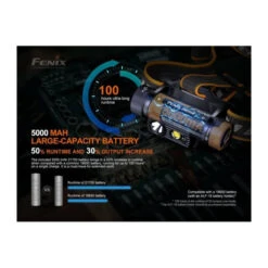 Linterna Frontal Fenix HM70R 1.600 Lumens Recargable 28 Linterna Frontal Fenix HM70R 1.600 Lumens Recargable -Leopard Almacenar linterna frontal fenix hm70r 1600 lumens recargable 6