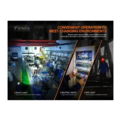 Linterna Frontal Fenix HM70R 1.600 Lumens Recargable 30 Linterna Frontal Fenix HM70R 1.600 Lumens Recargable -Leopard Almacenar linterna frontal fenix hm70r 1600 lumens recargable 8