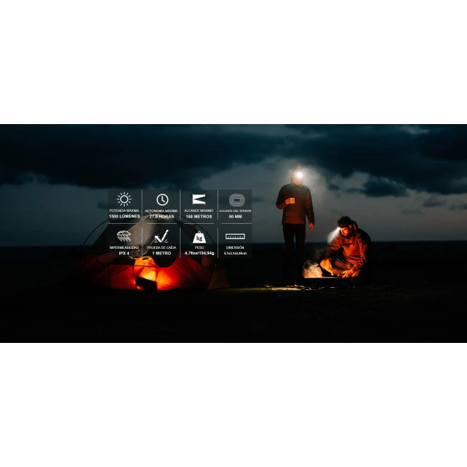 Linterna Frontal Olight Array 2 Pro 1.500 Lumens Con Luz Roja De Emergencia Recargable 5 Linterna Frontal Olight Array 2 Pro 1.500 Lumens Con Luz Roja De Emergencia Recargable - Imagen 3