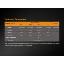 Linterna Infrarroja Fenix TK25IR 1000 Lumens (Luz Blanca E Infrarroja) -Leopard Almacenar linterna infrarroja fenix tk25ir 1000 lumens luz blanca e infrarroja 13