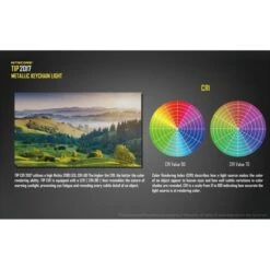 Linterna Llavero Nitecore TIP 360 Lumens Recargable -Leopard Almacenar linterna llavero nitecore tip 360 lumens recargable version 2017 3