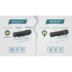 Linterna Olight Baton 3 Pro OD Green 1500 Lumens CW Recargable -Leopard Almacenar linterna olight baton 3 pro od green 1500 lumens cw recargable 10