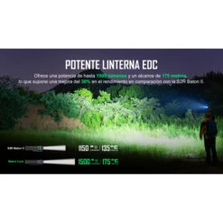 Linterna Olight Baton 3 Pro OD Green 1500 Lumens CW Recargable -Leopard Almacenar linterna olight baton 3 pro od green 1500 lumens cw recargable 4