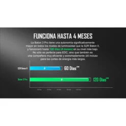 Linterna Olight Baton 3 Pro OD Green 1500 Lumens CW Recargable -Leopard Almacenar linterna olight baton 3 pro od green 1500 lumens cw recargable 8