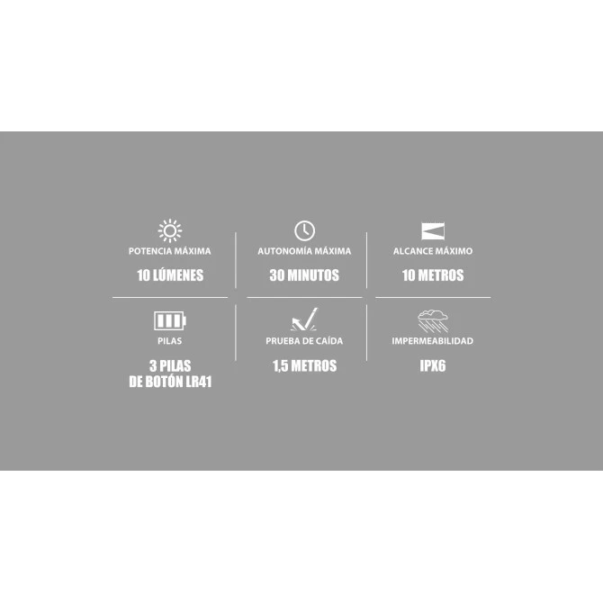 Linterna Olight Llavero IMini 10 Lúmenes Negra 15 Linterna Olight Llavero IMini 10 Lúmenes Negra - Imagen 13